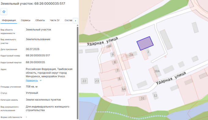 Фото объекта: Росэлторг
