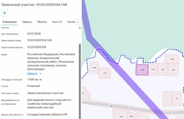 Фото объекта: Росэлторг