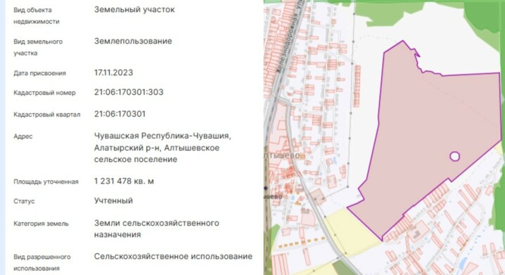 Фото объекта: Росэлторг