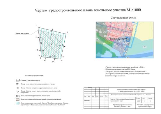 Фото объекта: Росэлторг
