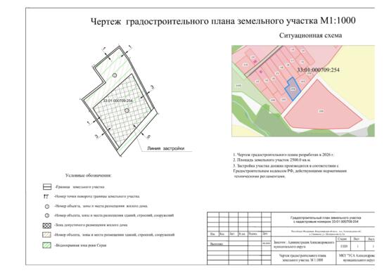 Фото объекта: Росэлторг