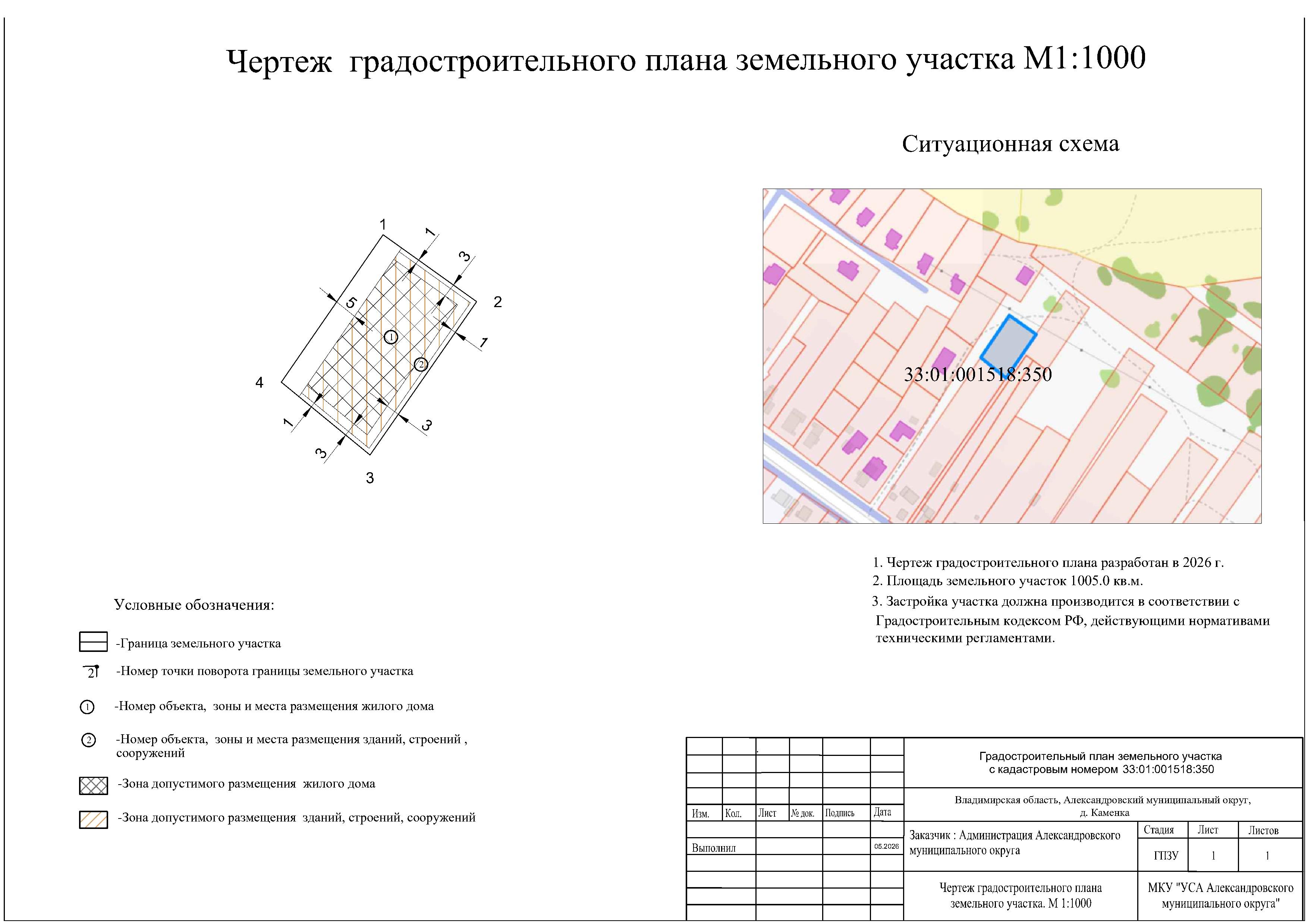 Земельный участок · Площадь не указана