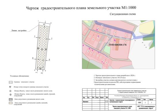 Фото объекта: Росэлторг