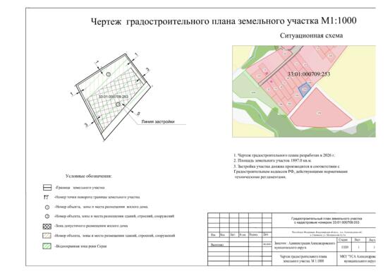 Земельный участок · Площадь не указана · обл. Владимирская, м.о. Александровский, д. Свинкино, ул. Центральная земельный участок 1д