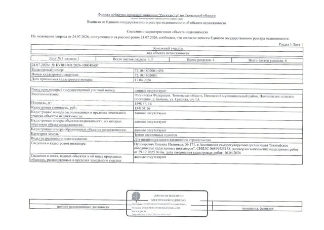 Земельный участок · Площадь не указана · Тюменская область, Ишимский муниципальный район, Пахомовское сельское поселение, д. Быкова, ул. Средняя, з/у 1А