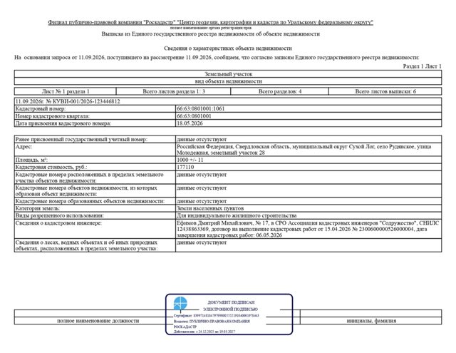 Земельный участок · Площадь не указана · Российская Федерация, Свердловская область, муниципальный округ Сухой Лог, село Рудянское, улица Молодежная, земельный участок 28 (категория земель – земли населенных пунктов), вид разрешенного использования – Для индивидуального жилищного строительства, общей