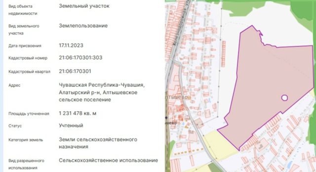 Земельный участок · Площадь не указана · Чувашия Чувашская Республика -, м.о. Алатырский, с. Алтышево