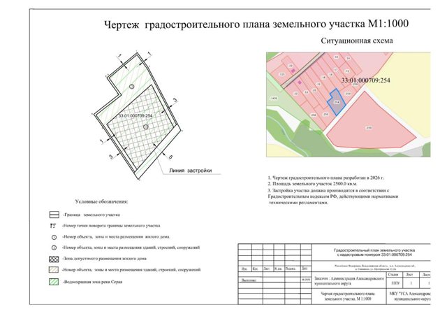 Земельный участок · Площадь не указана · обл. Владимирская, м.о. Александровский, д. Свинкино, ул. Центральная земельный участок 2д